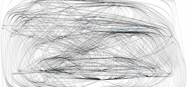 Elkerülendő szoftverfejlesztési hibák - 1. rész